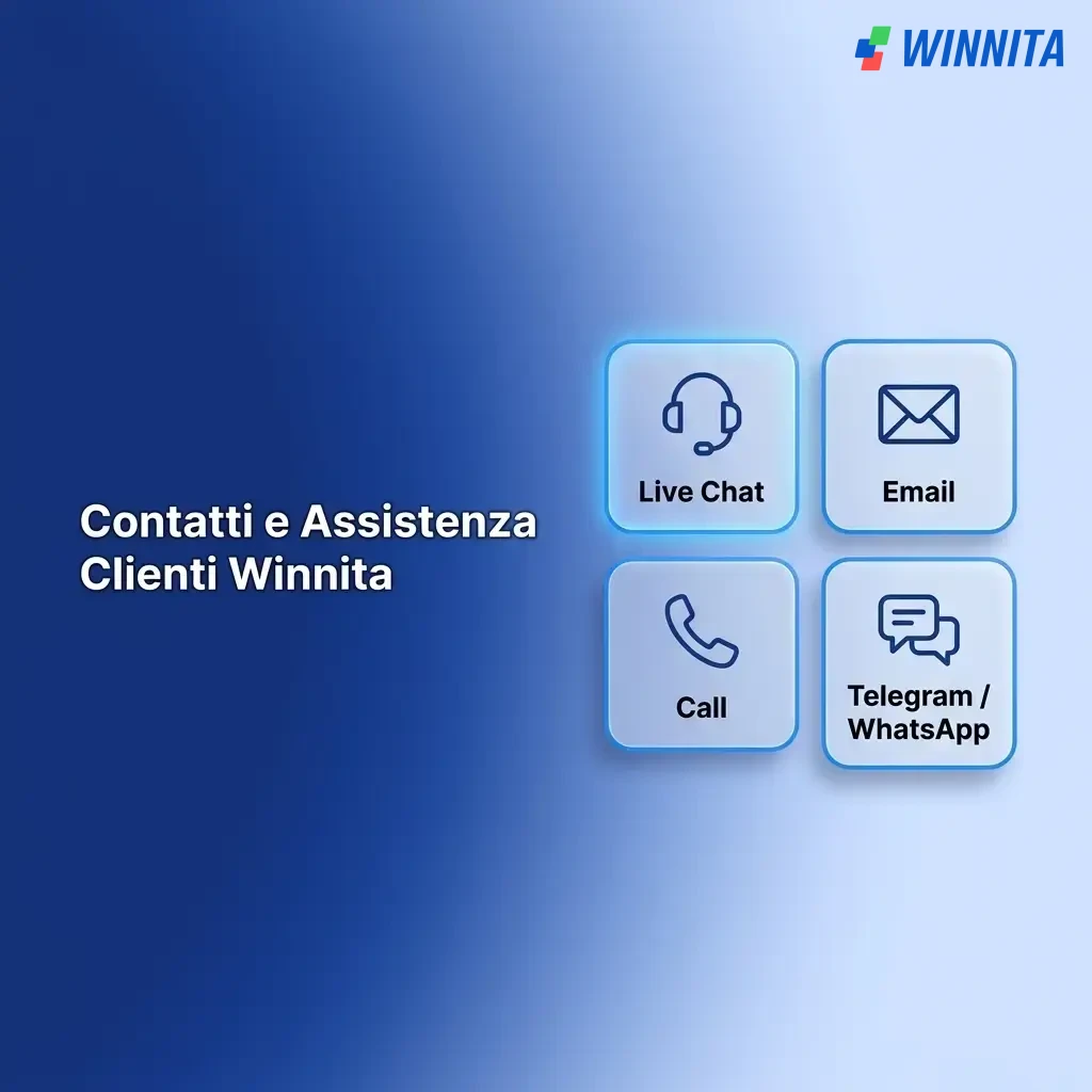 Assistenza clienti Winnita disponibile 24/7 tramite live chat, email e modulo di contatto per giocatori italiani.